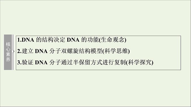 高考生物一轮复习第6单元遗传的分子基础第2讲DNA分子的结构复制与基因的本质课件03