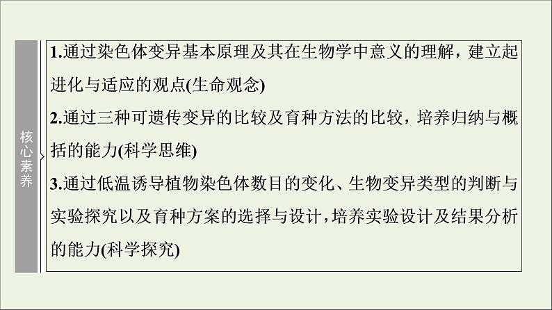 高考生物一轮复习第7单元生物的变异育种与进化第2讲染色体变异与生物育种课件第3页