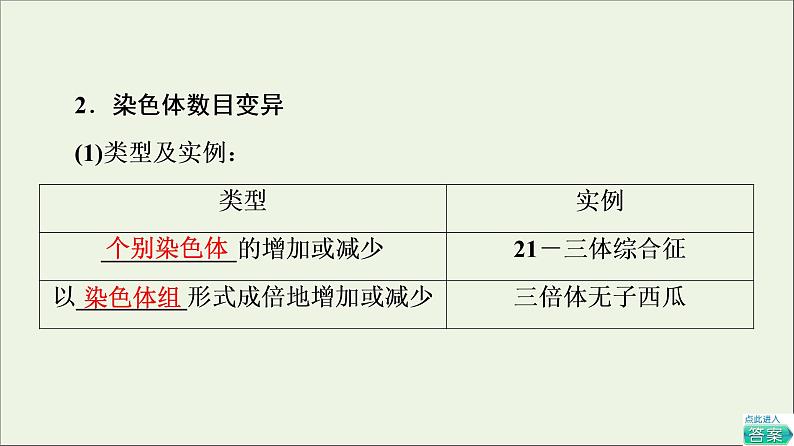 高考生物一轮复习第7单元生物的变异育种与进化第2讲染色体变异与生物育种课件第7页