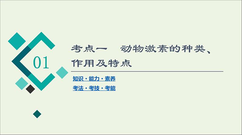 高考生物一轮复习第8单元生命活动的调节第3讲通过激素的调节及神经调节与体液调节的关系课件04