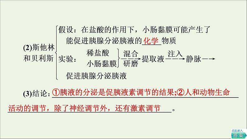 高考生物一轮复习第8单元生命活动的调节第3讲通过激素的调节及神经调节与体液调节的关系课件06