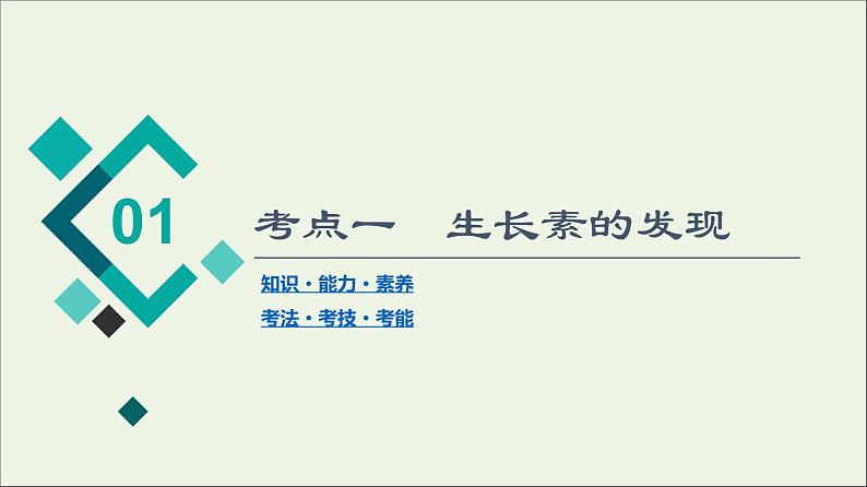 高考生物一轮复习第8单元生命活动的调节第5讲植物的激素调节课件04