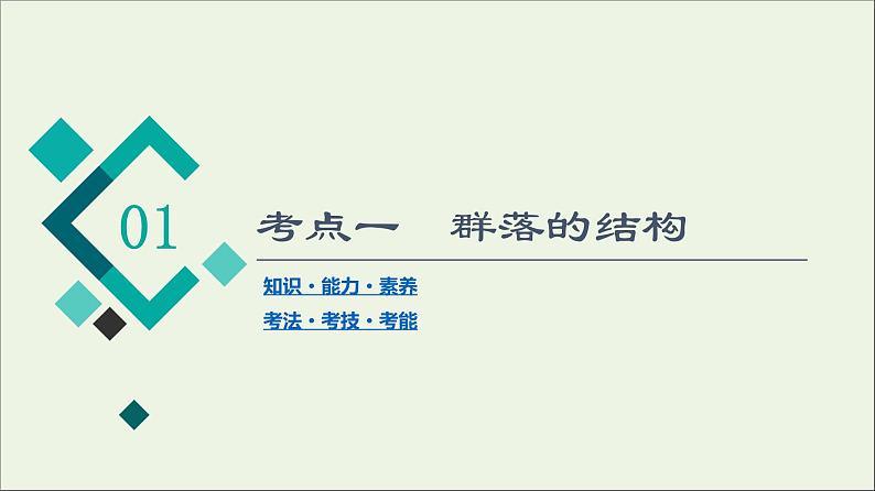 高考生物一轮复习第9单元生物与环境第2讲群落的结构和演替课件04