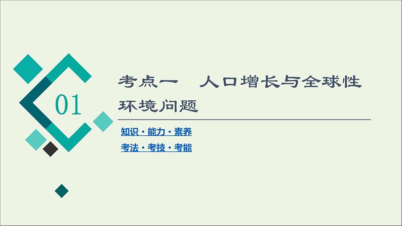 高考生物一轮复习第9单元生物与环境第6讲生态环境的保护课件第4页