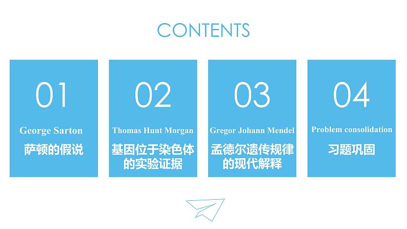 2.2 基因在染色体上 课件【新教材】2020-2021学年高一生物人教版（2019）必修二第2页