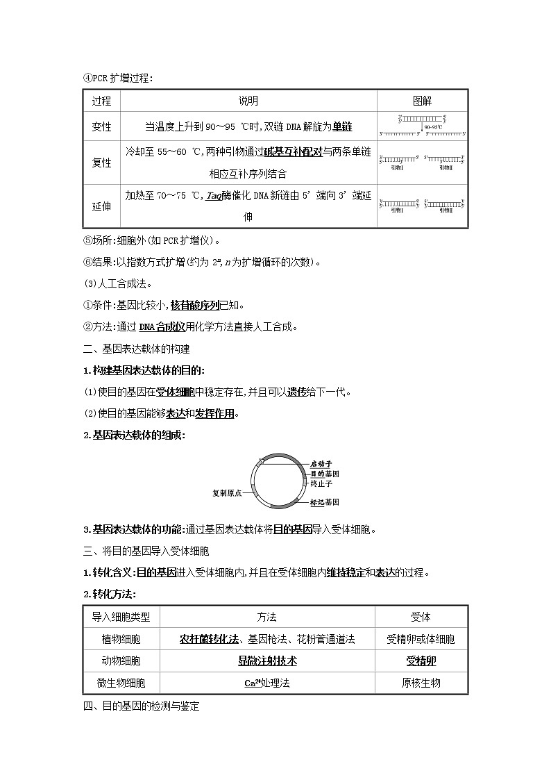 高中生物专题1基因工程2基因工程的基本操作程序学案新人教版选修3第2页