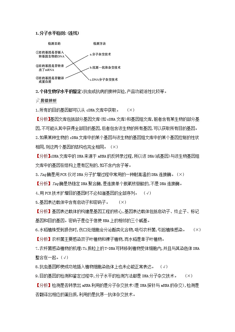 高中生物专题1基因工程2基因工程的基本操作程序学案新人教版选修3第3页