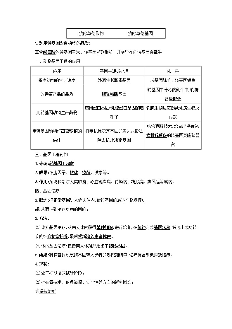 高中生物专题1基因工程3基因工程的应用学案新人教版选修3第2页