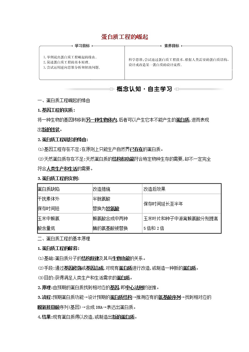 高中生物专题1基因工程4蛋白质工程的崛起学案新人教版选修301
