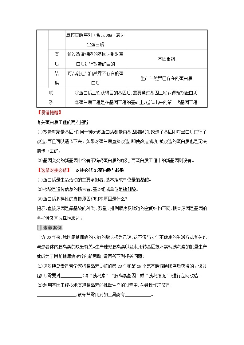 高中生物专题1基因工程4蛋白质工程的崛起学案新人教版选修303