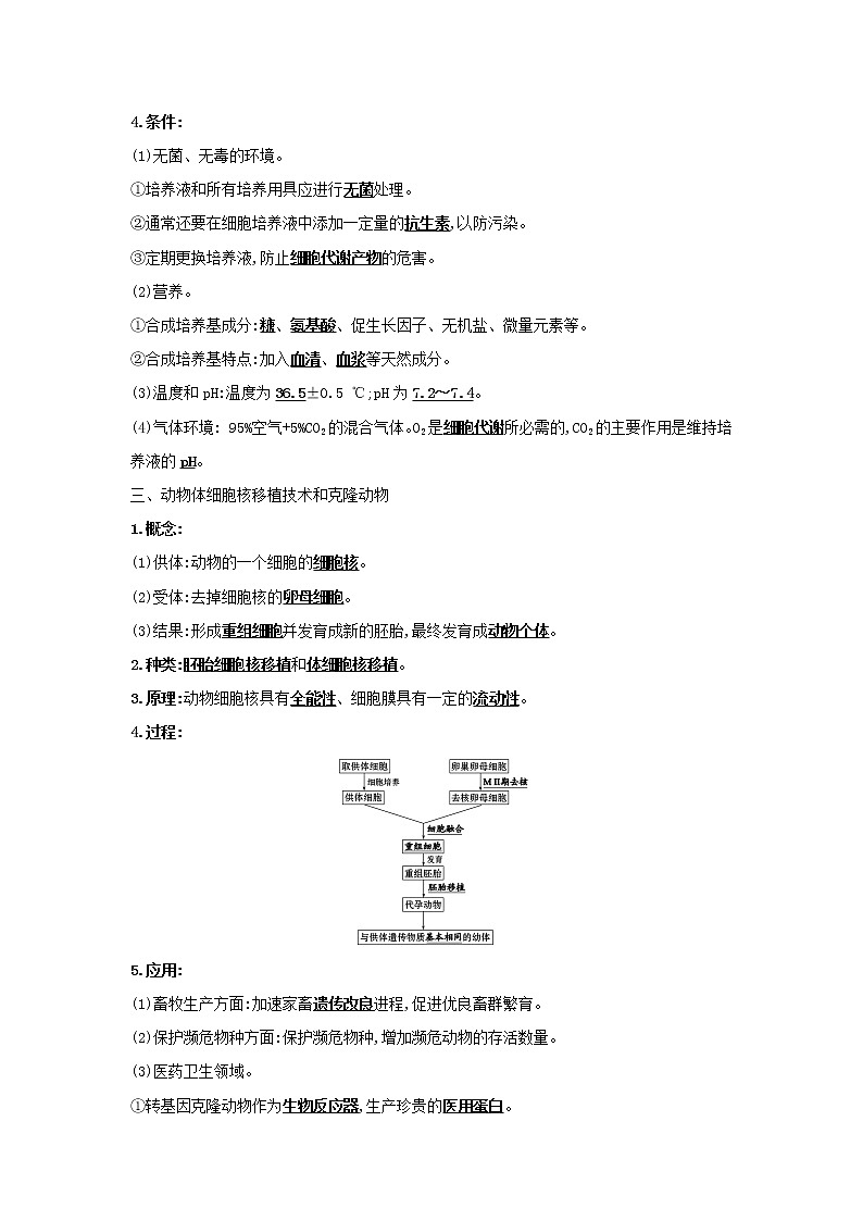 高中生物专题2细胞工程2.1动物细胞培养和核移植技术学案新人教版选修302