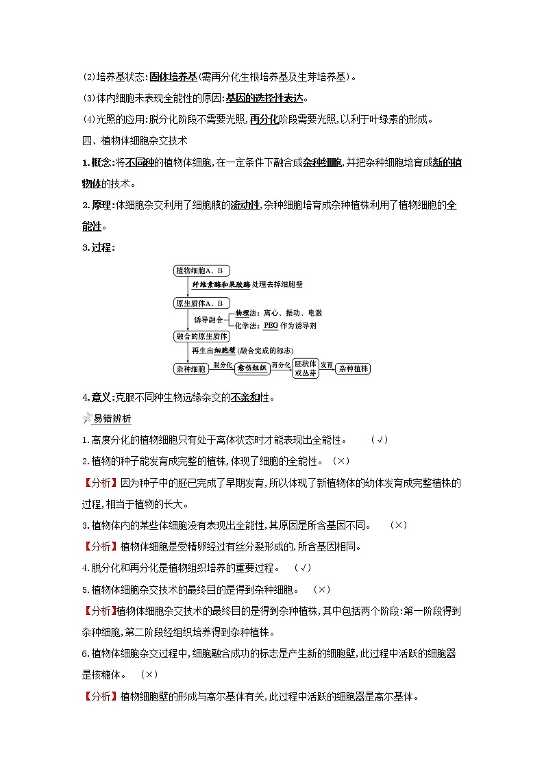 高中生物专题2细胞工程1.1植物细胞工程的基本技术学案新人教版选修3第2页