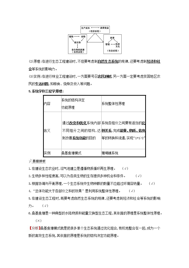 高中生物专题5生态工程1生态工程的基本原理学案新人教版选修303