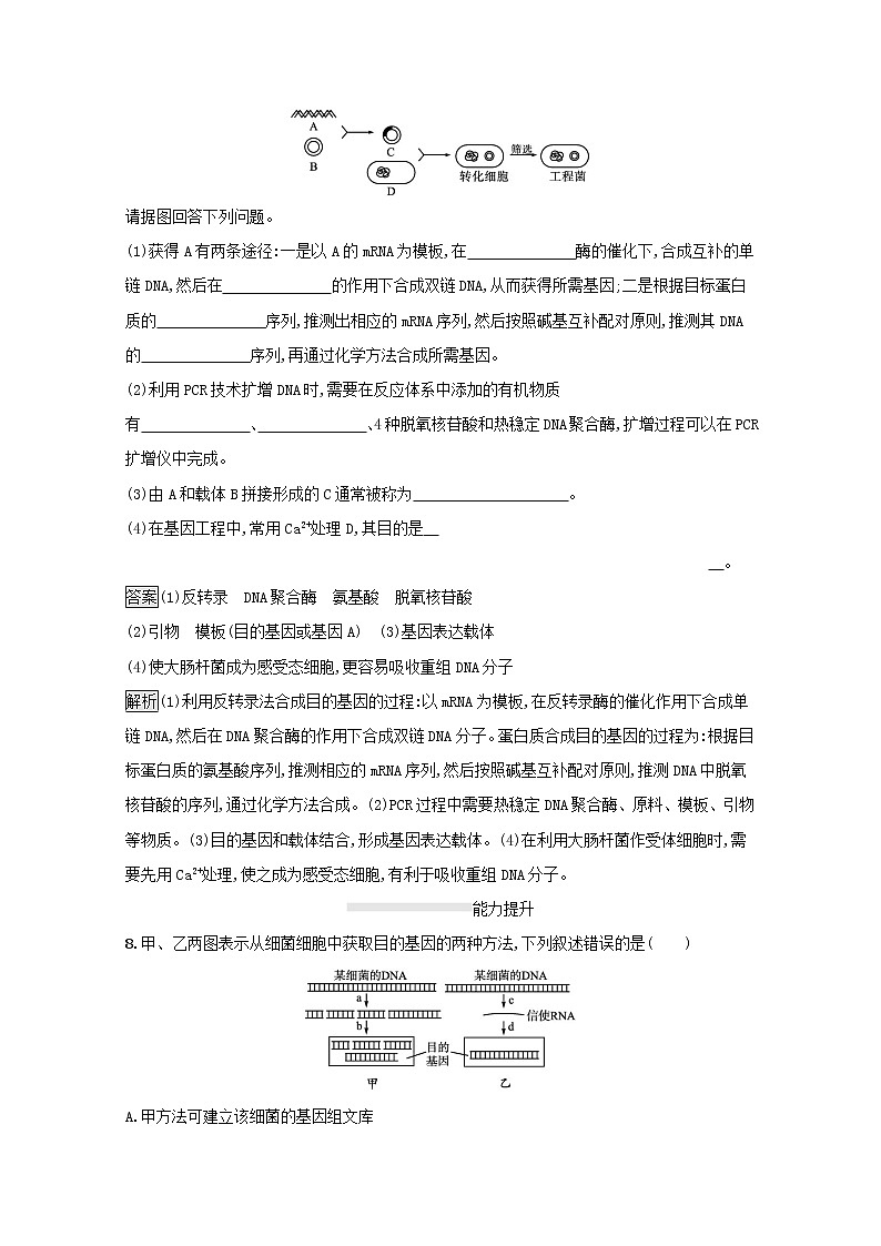 高中生物专题1基因工程2基因工程的基本操作程序课后练习含解析新人教版选修303