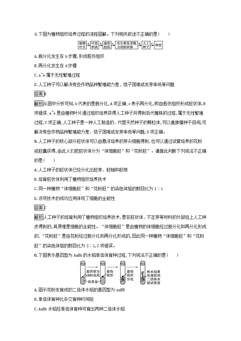 高中生物专题2细胞工程1.2植物细胞工程的实际应用课后练习含解析新人教版选修3第2页