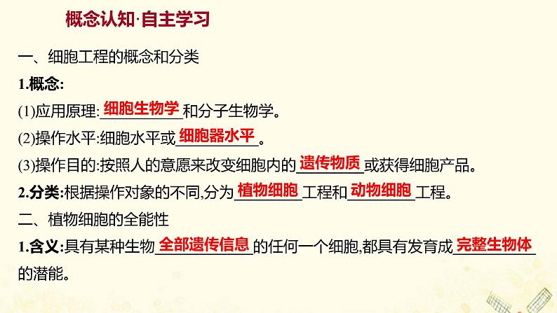 高中生物专题2细胞工程1.1植物细胞工程的基本技术课件新人教版选修3第3页