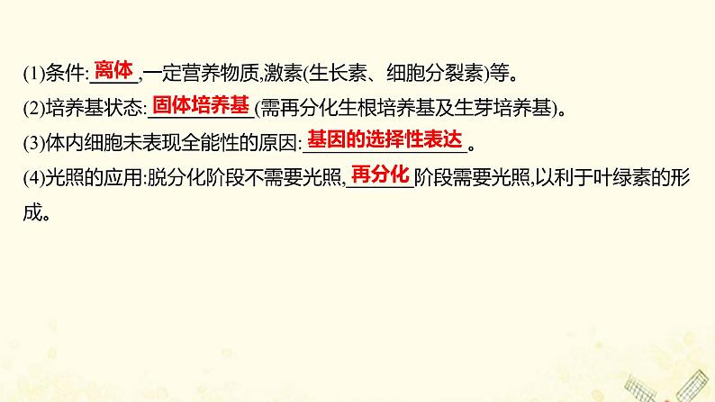 高中生物专题2细胞工程1.1植物细胞工程的基本技术课件新人教版选修3第6页