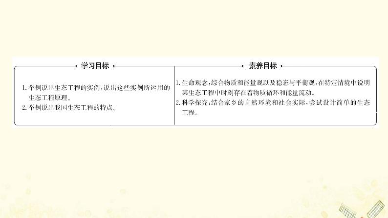 高中生物专题5生态工程2生态工程的实例和发展前景课件新人教版选修302