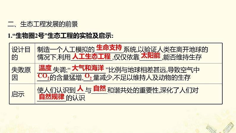 高中生物专题5生态工程2生态工程的实例和发展前景课件新人教版选修307