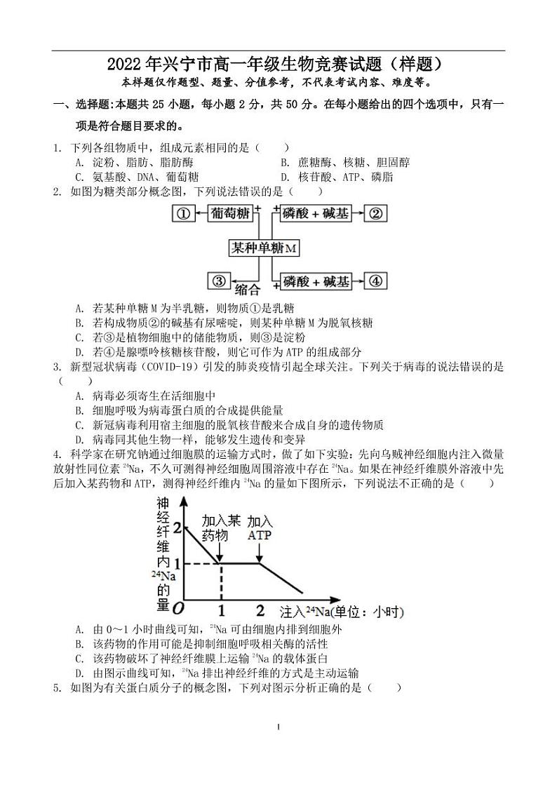 2021-2022学年广东省兴宁市高一上学期年级生物竞赛试题（样题）PDF第1页