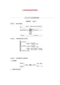 新教材高考生物一轮复习第一单元人和高等动物生命活动的调节2人和高等动物的神经调节课前学案选择性必修1