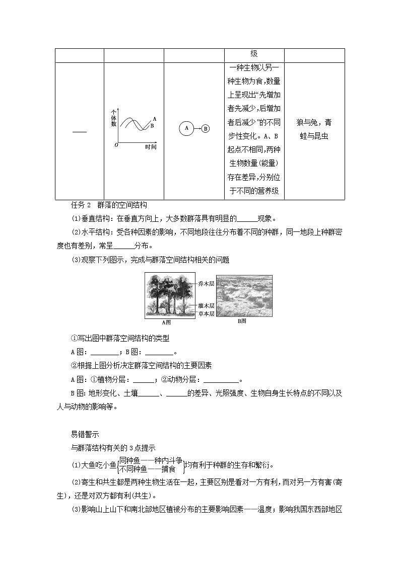 新教材高考生物一轮复习第一单元种群和群落2群落及其演替学案选择性必修202