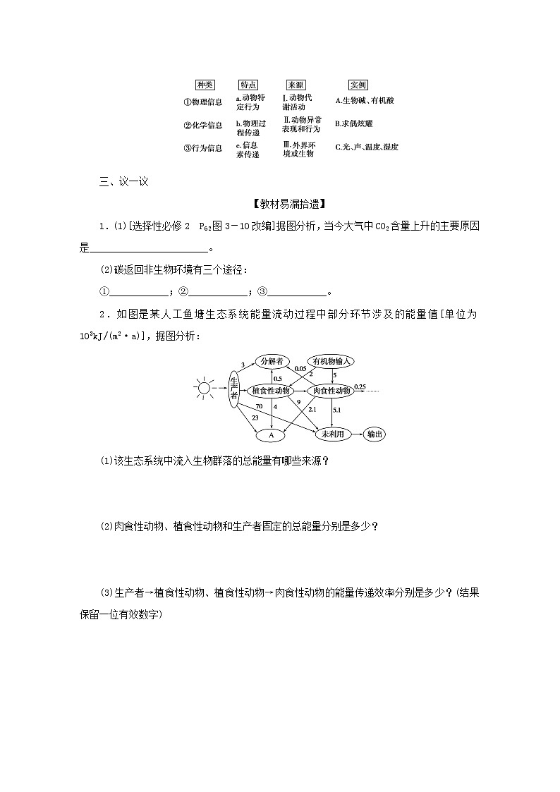 新教材高考生物一轮复习第二单元生态系统与环境保护2生态系统的功能课前学案选择性必修03
