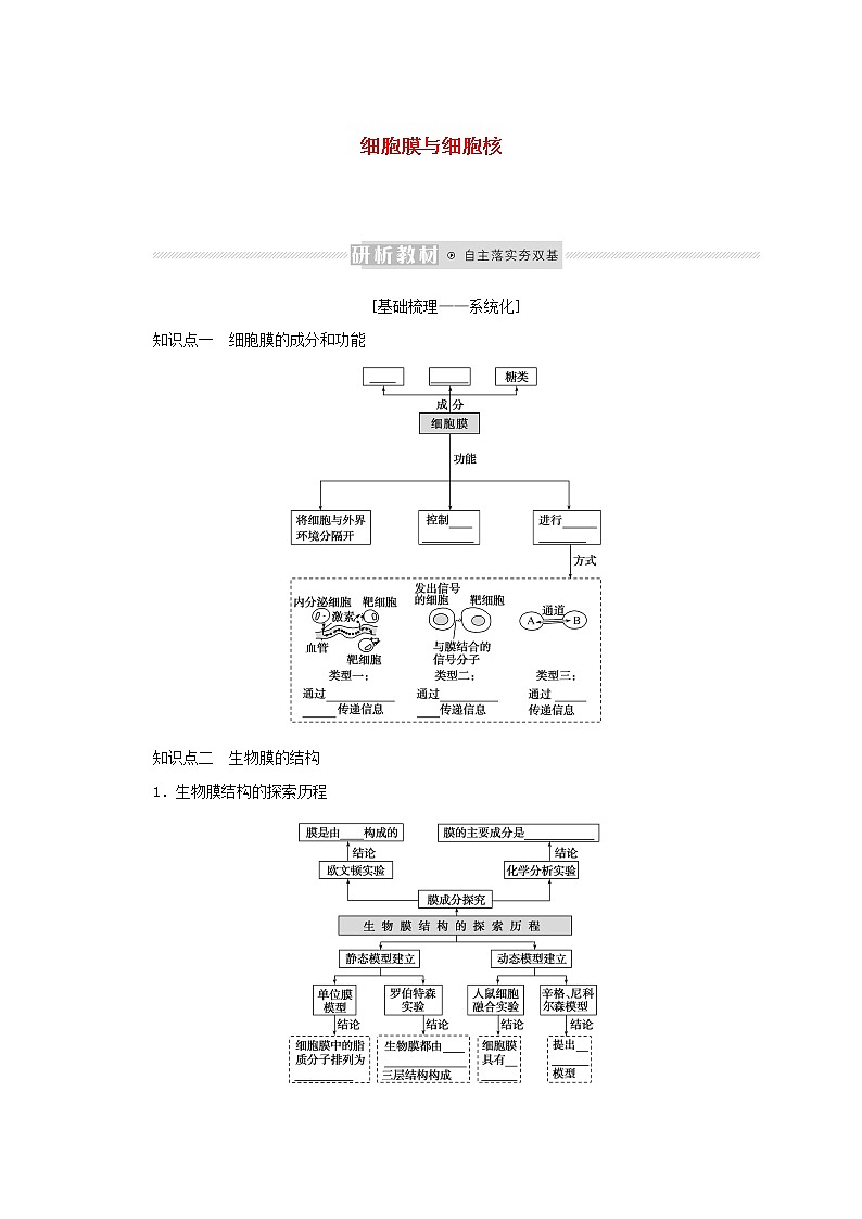 新教材高考生物一轮复习第二单元细胞的基本结构和物质运输功能1细胞膜与细胞核课前学案必修1第1页