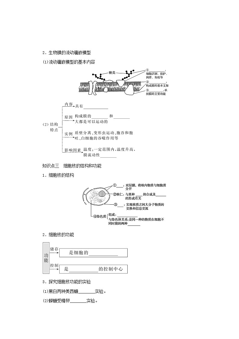 新教材高考生物一轮复习第二单元细胞的基本结构和物质运输功能1细胞膜与细胞核课前学案必修1第2页
