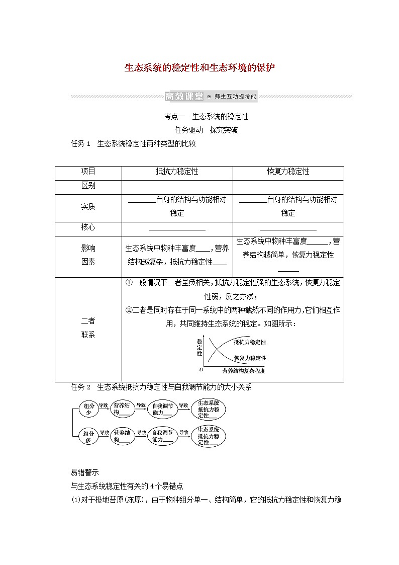 新教材高考生物一轮复习第二单元生态系统与环境保护3生态系统的稳定性和生态环境的保护学案选择性必修01