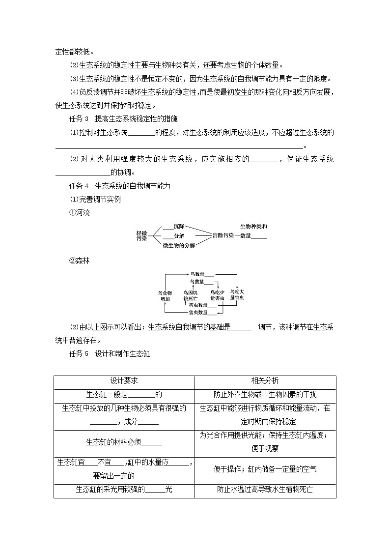 新教材高考生物一轮复习第二单元生态系统与环境保护3生态系统的稳定性和生态环境的保护学案选择性必修02