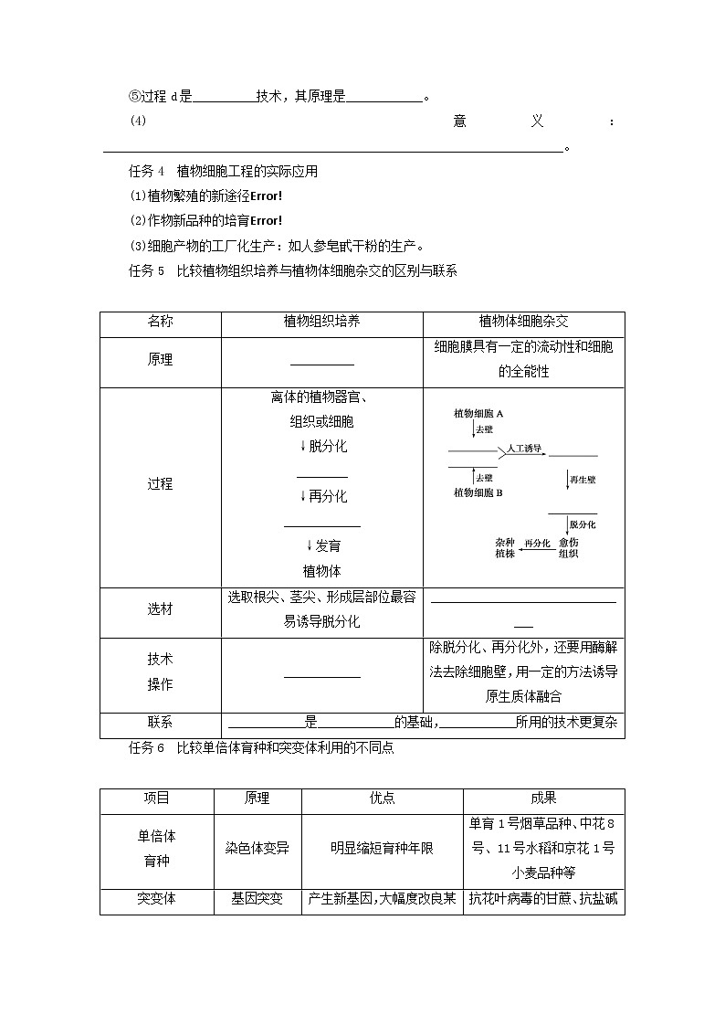 新教材高考生物一轮复习第二单元现代生物科技1细胞工程学案选择性必修3第2页