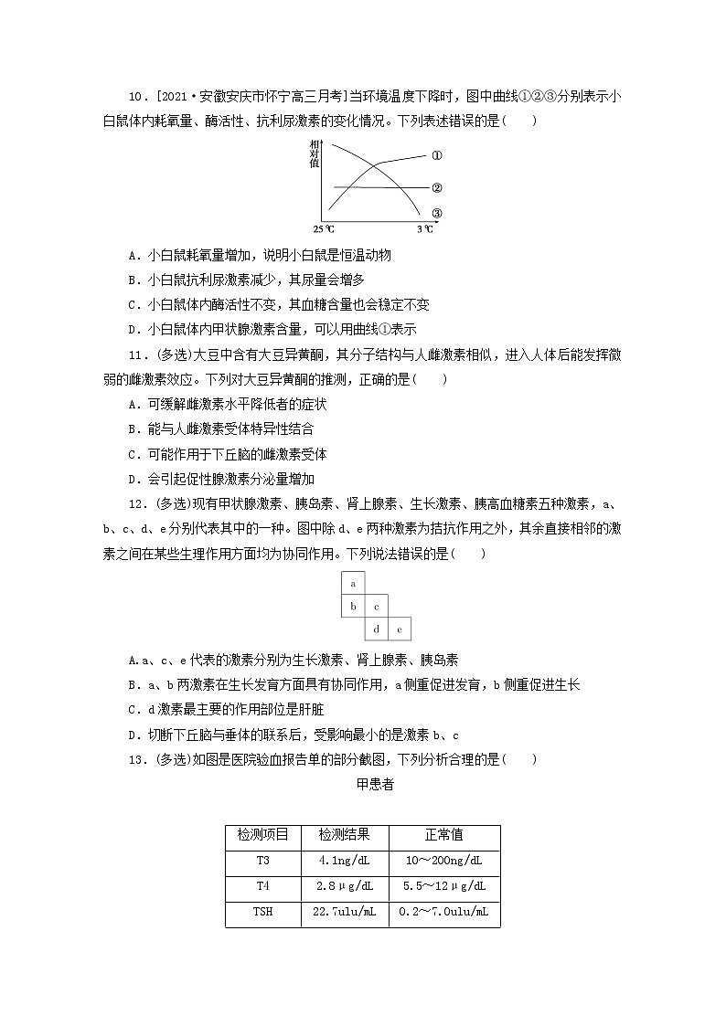 新教材高考生物一轮复习课后检测29通过激素的调节神经调节与激素调节的关系含解析03