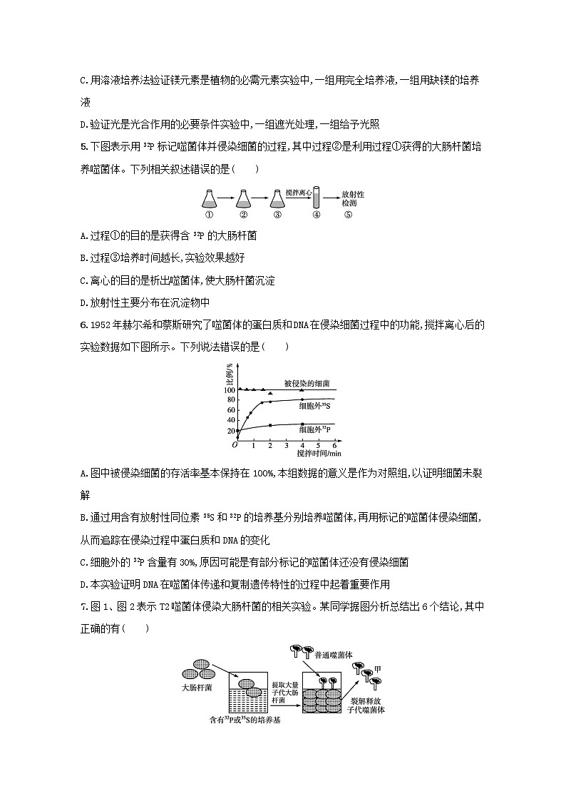新教材高考生物一轮复习考点规范练18DNA是主要的遗传物质含解析新人教版第2页