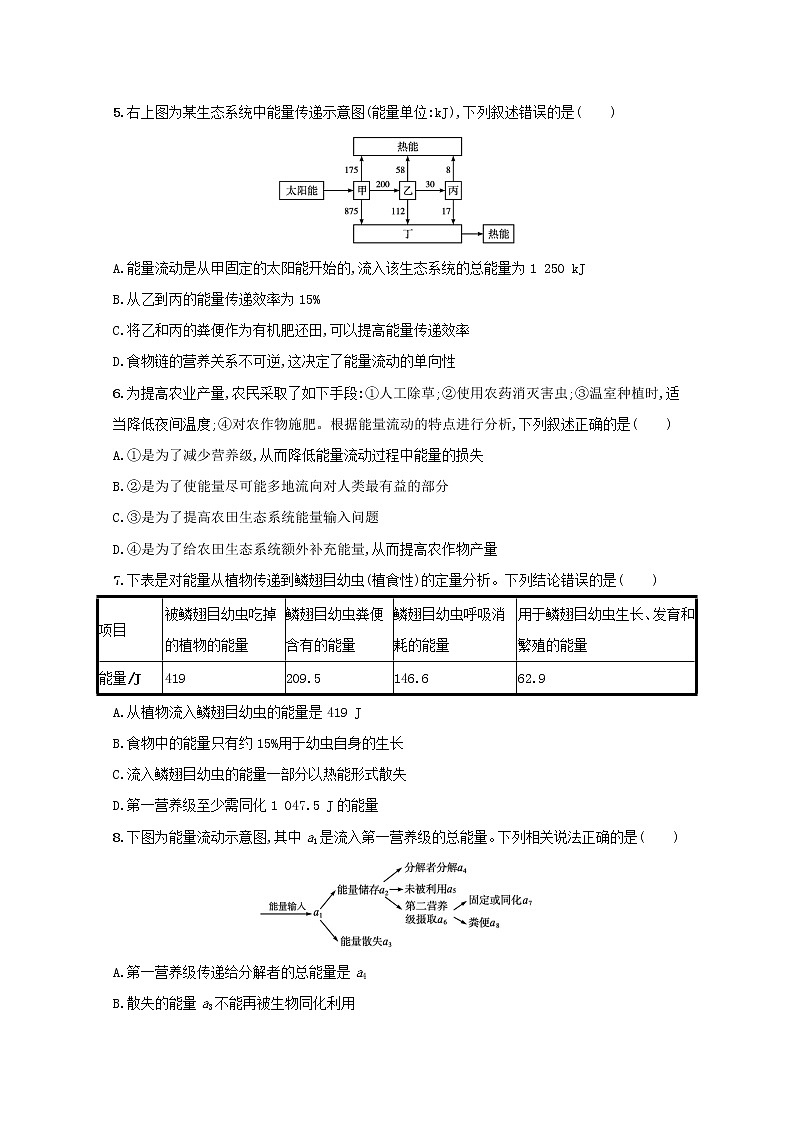 新教材高考生物一轮复习考点规范练31生态系统的结构与能量流动含解析新人教版02