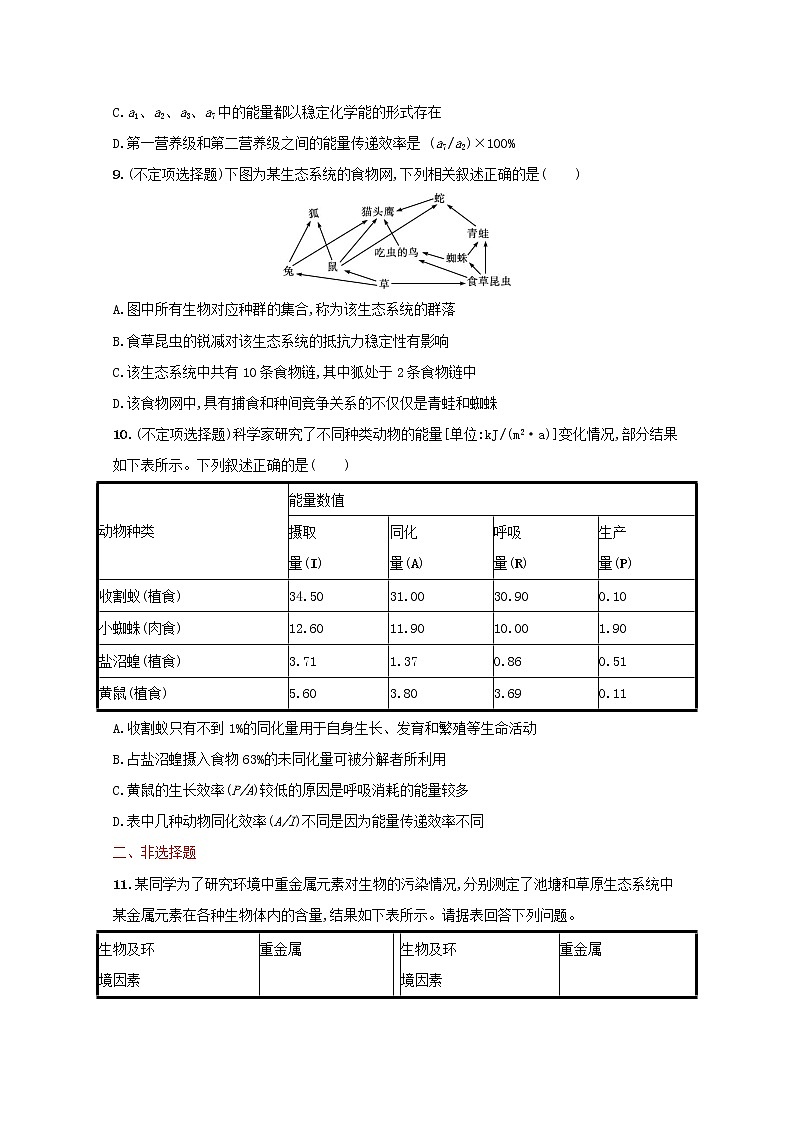 新教材高考生物一轮复习考点规范练31生态系统的结构与能量流动含解析新人教版03