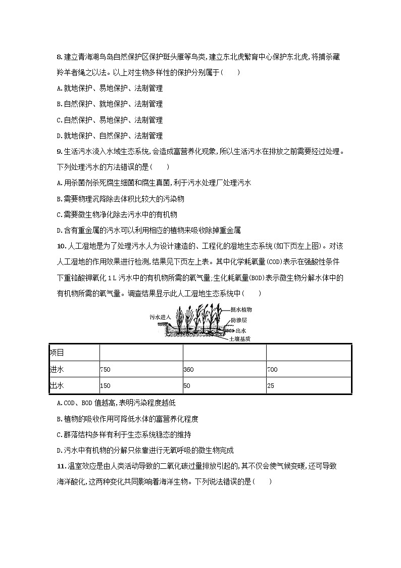 新教材高考生物一轮复习考点规范练33人与环境含解析新人教版03