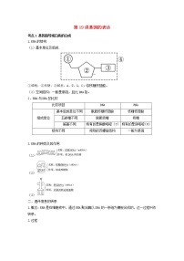 新教材高考生物一轮复习第六单元遗传的物质基础第19讲基因的表达教案