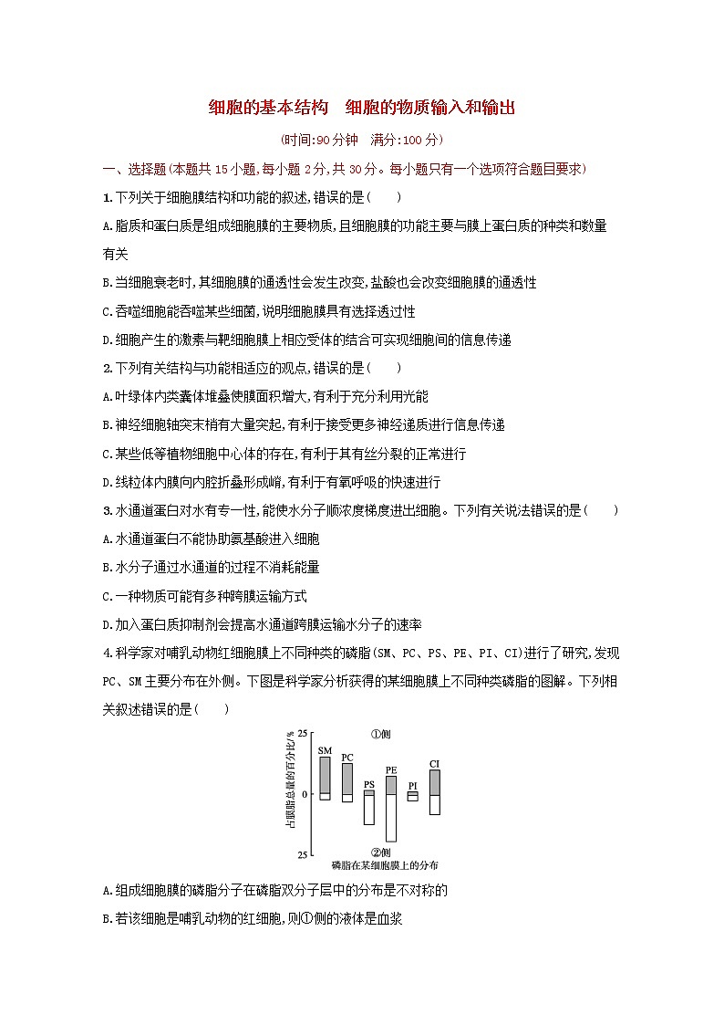 新教材高考生物一轮复习单元目标检测卷二细胞的基本结构细胞的物质输入和输出含解析新人教版第1页