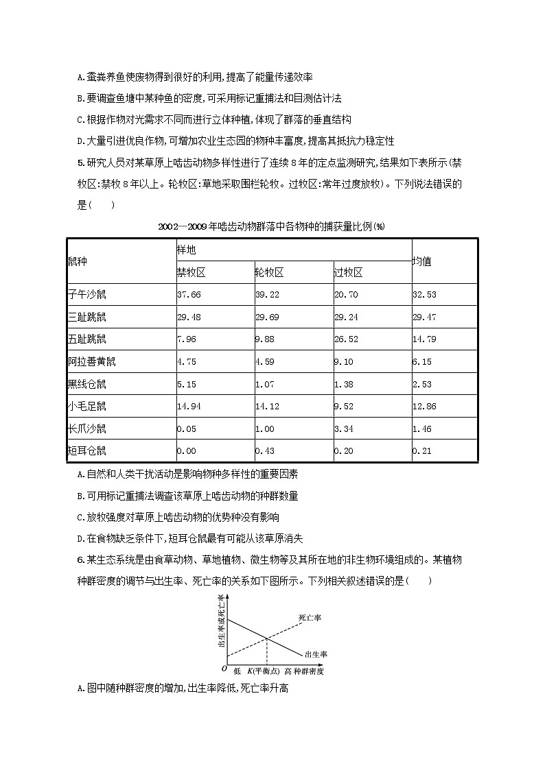新教材高考生物一轮复习单元目标检测卷九生物与环境含解析新人教版02