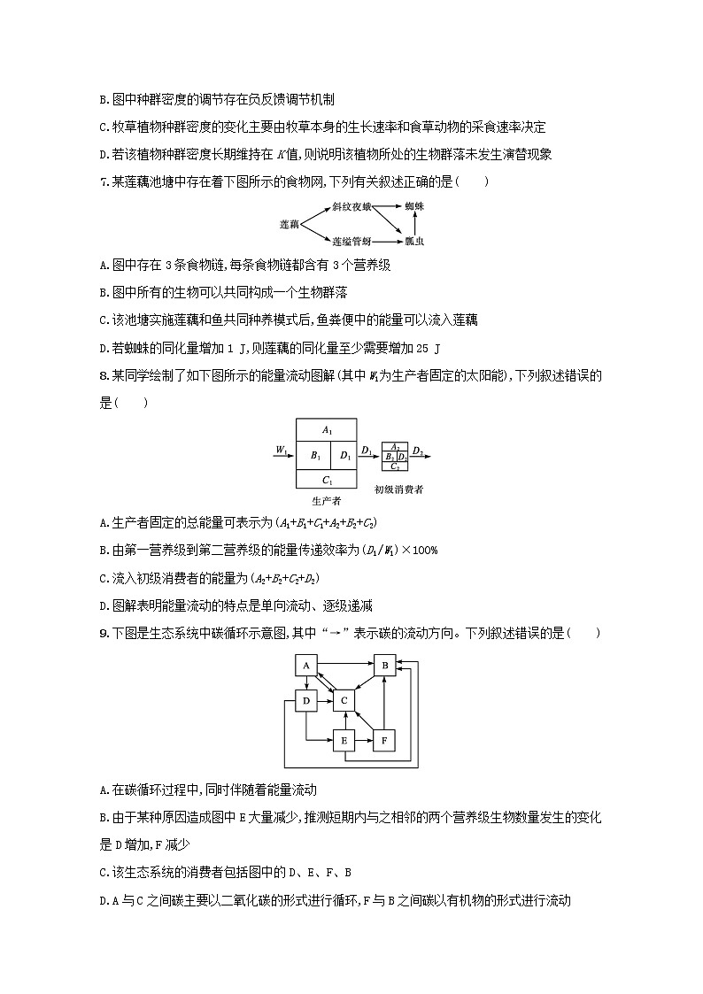新教材高考生物一轮复习单元目标检测卷九生物与环境含解析新人教版03