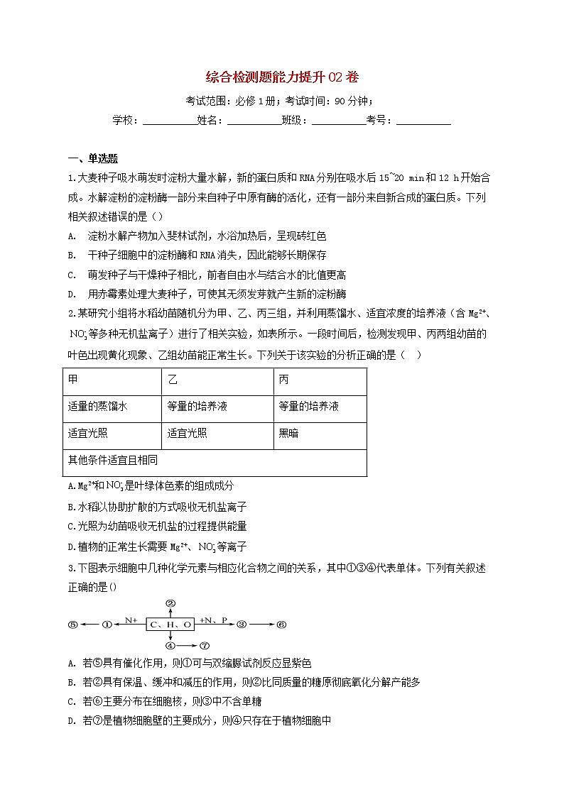 新教材高考生物一轮复习分子与细胞综合检测题能力提升02含解析第1页