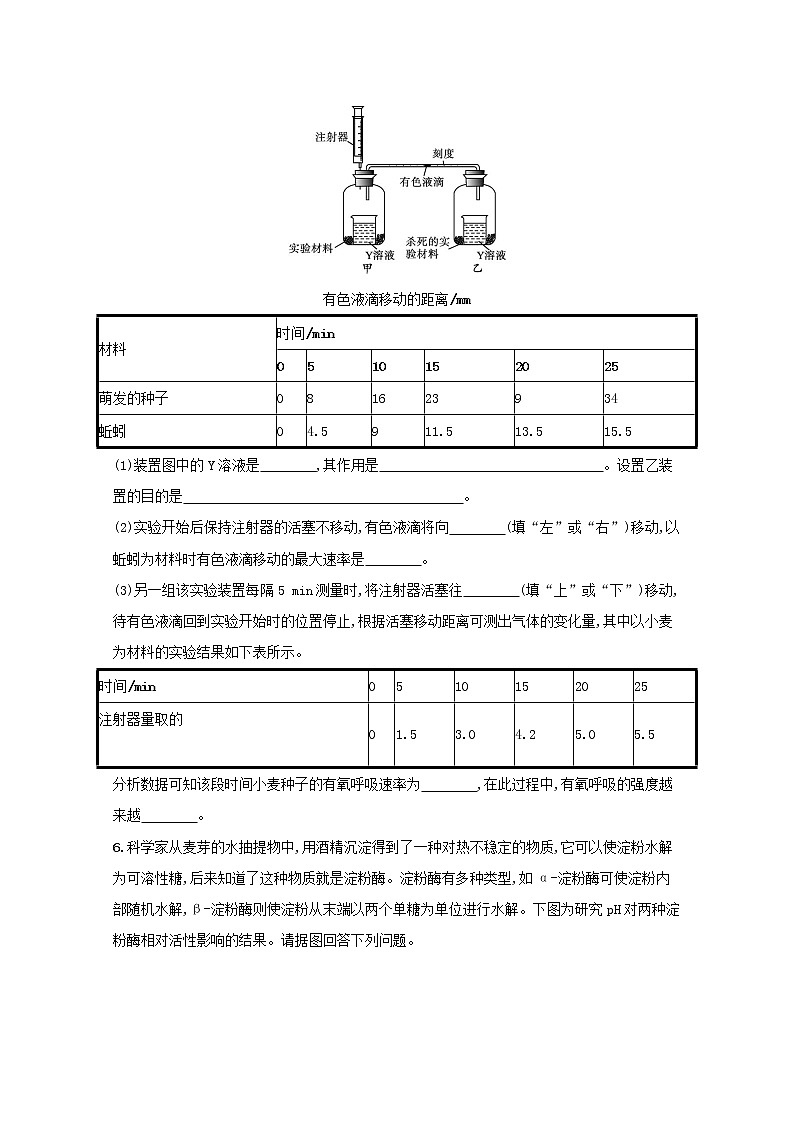 新教材高考生物一轮复习大题专项练1细胞的代谢含解析新人教版第3页