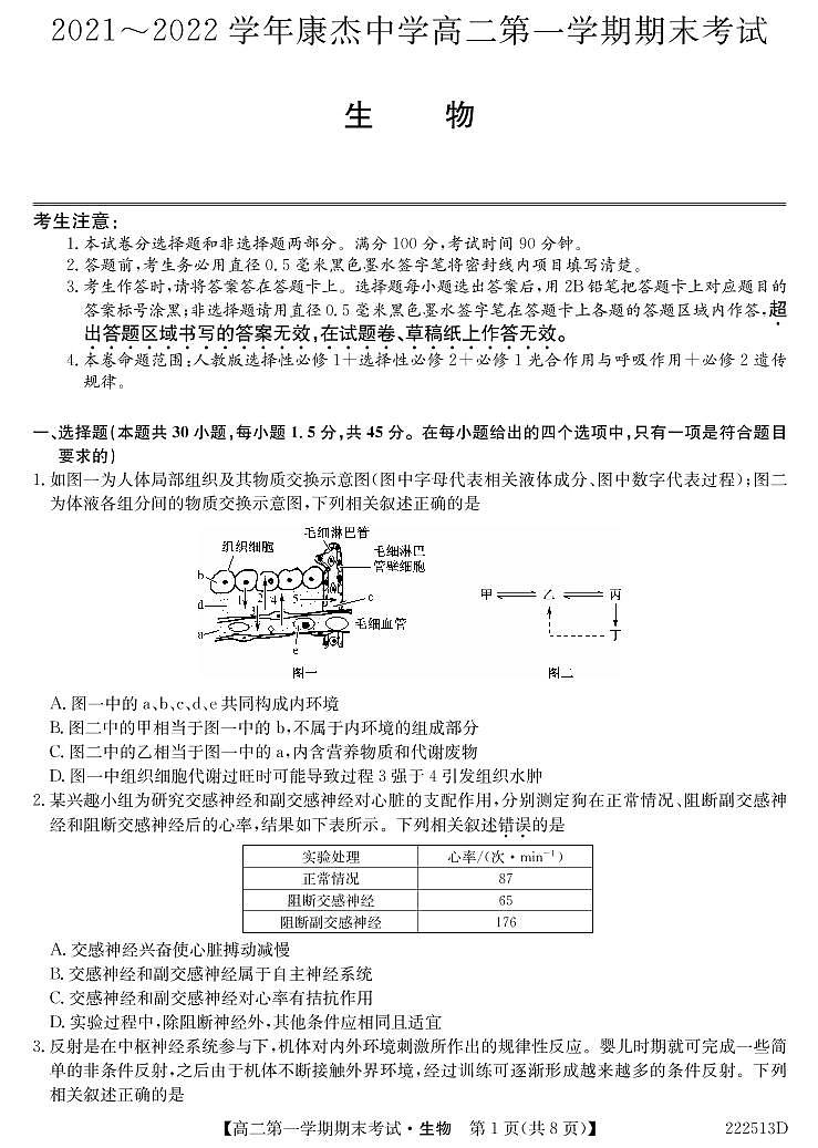 山西省运城市康杰中学2021-2022学年高二上学期期末考试生物试卷（PDF版）01