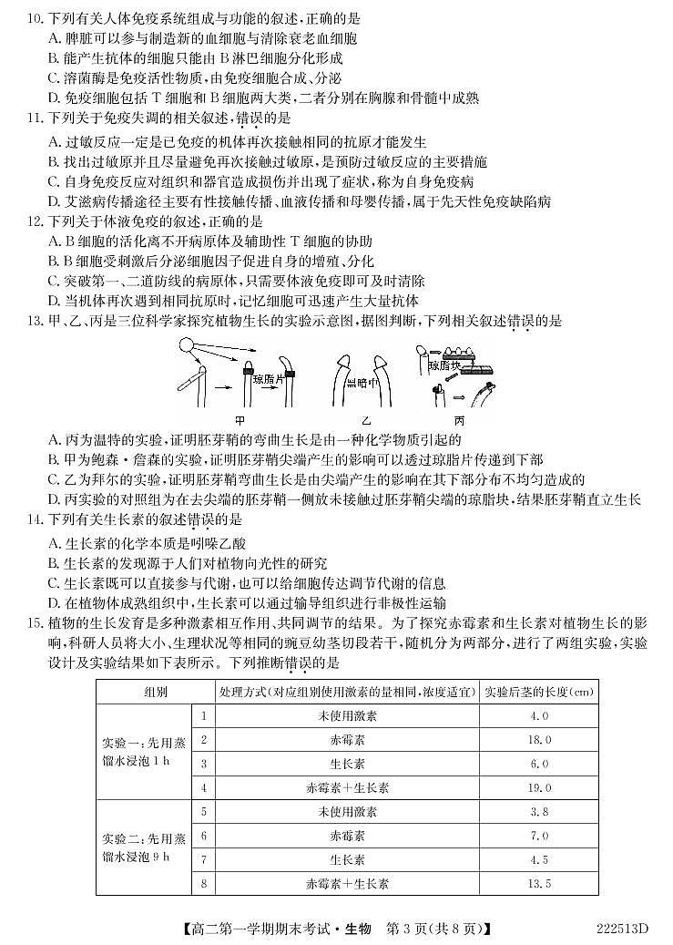 山西省运城市康杰中学2021-2022学年高二上学期期末考试生物试卷（PDF版）03