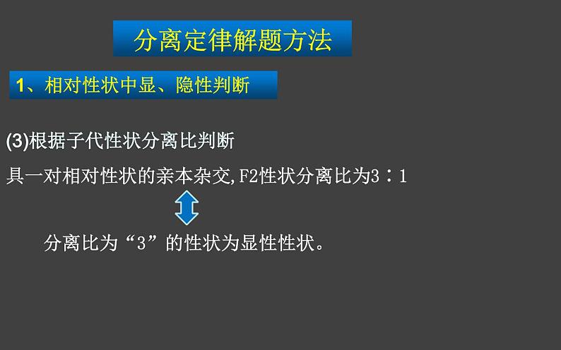 1.1 孟德尔的豌豆杂交实验（一）第3课时 课件-人教版（2019）高中生物必修2遗传与进化04