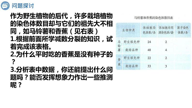 5.2 染色体变异  课件【新教材】2020-2021学年高一生物人教版（2019）必修二03