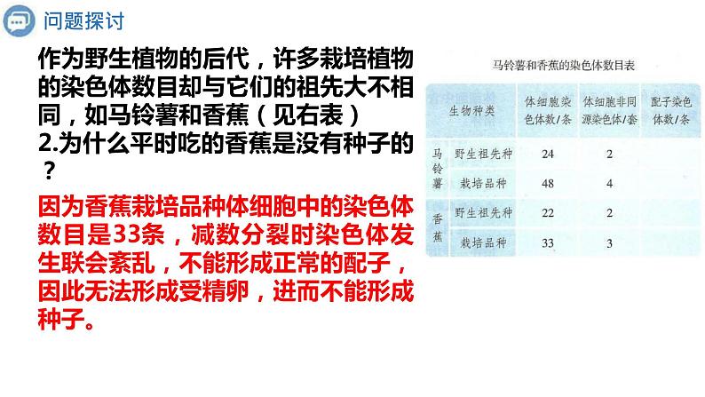 5.2 染色体变异  课件【新教材】2020-2021学年高一生物人教版（2019）必修二05