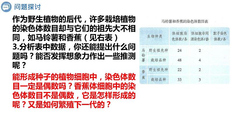 5.2 染色体变异  课件【新教材】2020-2021学年高一生物人教版（2019）必修二06