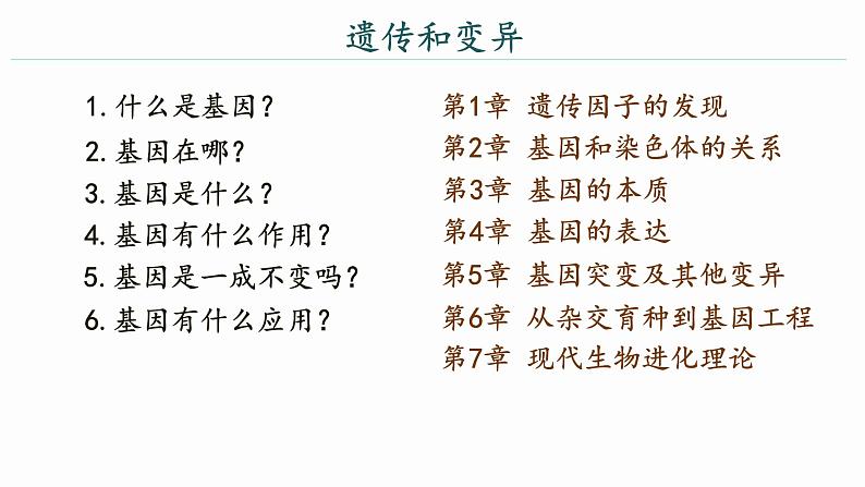 1.1 孟德尔的豌豆杂交实验（一）课件【新教材】2020-2021学年高一生物人教版（2019）必修二第1页